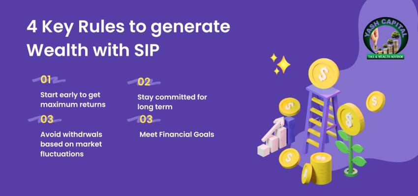 Overview of SIP (Systematic Investment Plan)