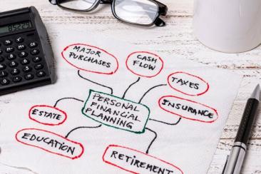 Advantages of Financial Planning